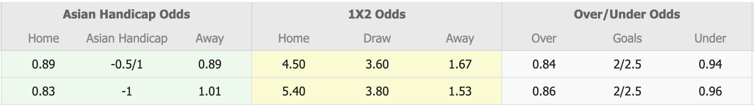 Nhận định, soi kèo U19 Belarus vs U19 Hy Lạp, 17h00 ngày 12/11: Chiến thắng nhọc nhằn - Ảnh 5