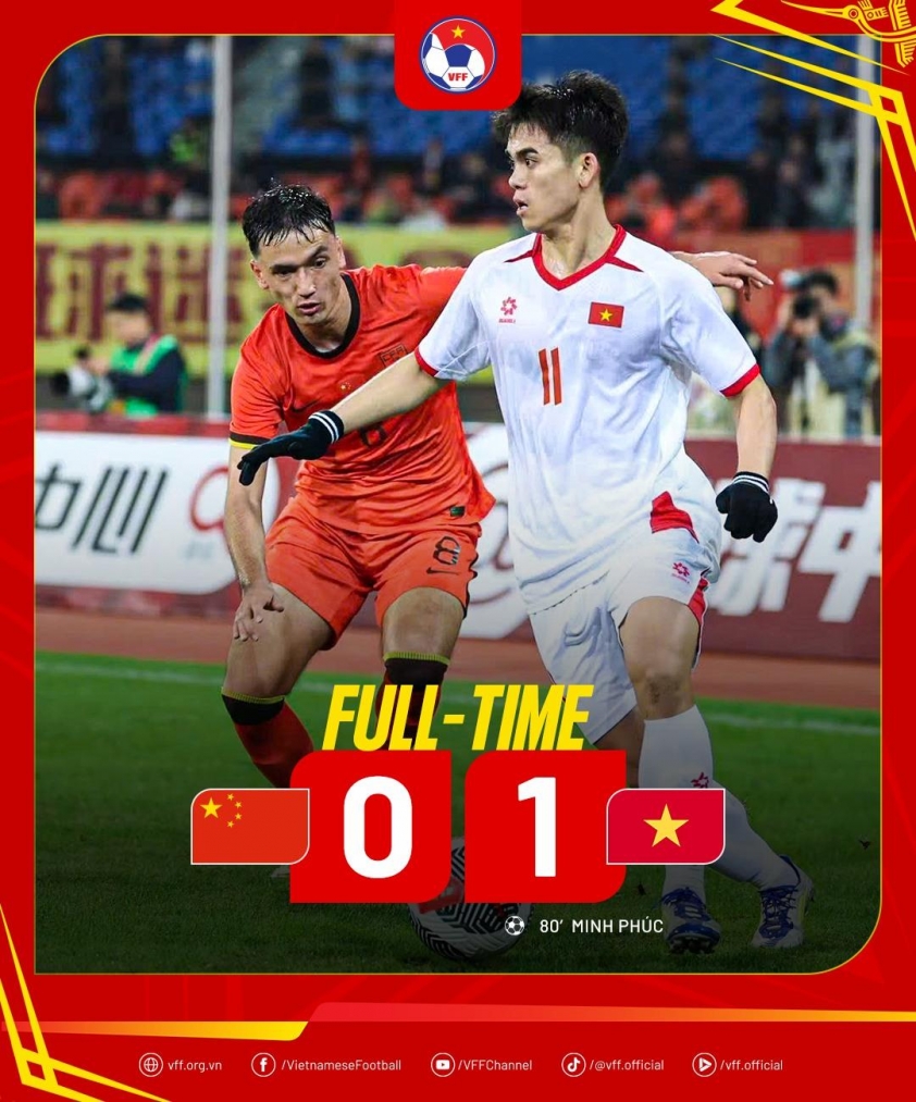 U22 Việt Nam xuất sắc giành chiến thắng trên sân Trung Quốc - Ảnh 1
