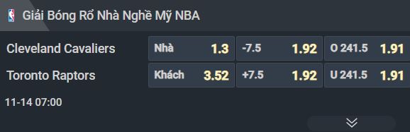 Nhận định bóng rổ Cleveland Cavaliers vs Toronto Raptors, 07h00 ngày 14/11: 2 kẻ cứng đầu - Ảnh 1