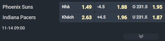 Nhận định bóng rổ Phoenix Suns vs Indiana Pacers, 09h00 ngày 14/11: Tiếp đà lao dốc - Ảnh 1