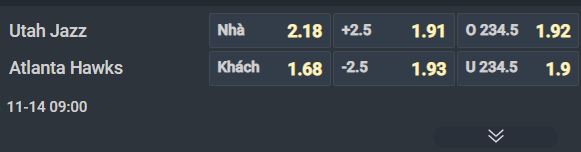 Nhận định bóng rổ Utah Jazz vs Atlanta Hawks, 09h00 ngày 14/11: Chủ nhà ôm hận  - Ảnh 1