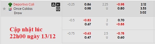 Nhận định, soi kèo Deportivo Cali vs Once Caldas, 7h00 ngày 14/11: Không nhiều động lực - Ảnh 6