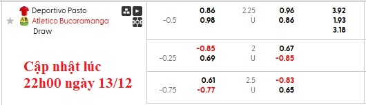 Nhận định, soi kèo Deportivo Pasto vs Atletico Bucaramanga, 7h00 ngày 14/11: Đá cho xong - Ảnh 6