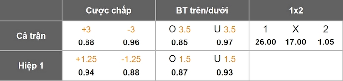Nhận định, soi kèo Moldova vs Italia, 2h45 ngày 14/11: Giữ sức - Ảnh 1