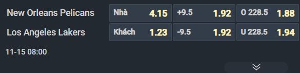 Nhận định bóng rổ New Orleans Pelicans vs Los Angeles Lakers, 08h00 ngày 15/11: Khách thắng thế - Ảnh 1