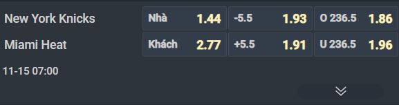 Nhận định bóng rổ New York Knicks vs Miami Heat, 07h00 ngày 15/11: Điểm tựa sân nhà - Ảnh 3