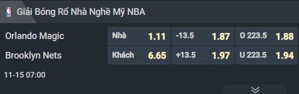 Nhận định bóng rổ Orlando Magic vs Brooklyn Nets, 07h00 ngày 15/11: Tiếp đà thăng hoa - Ảnh 3
