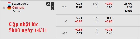 Nhận định, soi kèo Luxembourg vs Đức, 2h45 ngày 15/11: Xe tăng thẳng tiến - Ảnh 5