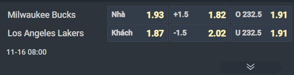 Nhận định bóng rổ Charlotte Hornets vs Oklahoma City Thunder, 07h00 ngày 16/11: Thắng vừa đủ - Ảnh 1