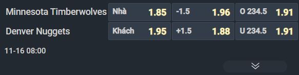 Nhận định bóng rổ Minnesota Timberwolves vs Denver Nuggets, 08h00 ngày 16/11: Cái dớp của khách - Ảnh 2