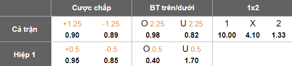 Nhận định, soi kèo Makedonikos vs Anagennisi Karditsa, 19h00 ngày 15/11: Khó thắng cách biệt - Ảnh 5