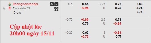 Nhận định, soi kèo Racing de Santander vs Granada, 3h00 ngày 16/11: Giữ vững ngôi đầu - Ảnh 6