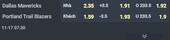 Nhận định bóng rổ Dallas Mavericks vs Portland Trail Blazers, 07h00 ngày 17/11: Khách lấn chủ - Ảnh 1