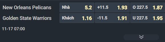 Nhận định bóng rổ New Orleans Pelicans vs Golden State Warriors, 07h00 ngày 17/11: Trầy trật trước Bồ nông - Ảnh 1