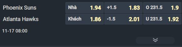 Nhận định bóng rổ Phoenix Suns vs Atlanta Hawks, 08h00 ngày 17/11: Đua tranh đỉnh cao - Ảnh 3