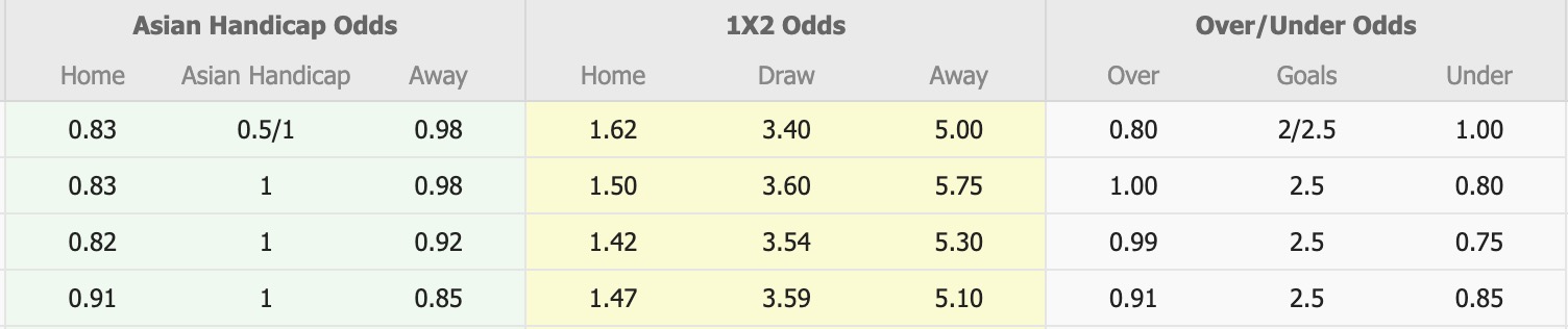 Nhận định, soi kèo Barito Putera vs Deltras Sidoarjo, 15h30 ngày 16/11: Đánh chiếm Top1 - Ảnh 5