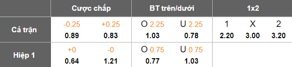 Nhận định, soi kèo Marek vs Hebar 1918, 19h30 ngày 16/11: Chia điểm? - Ảnh 5