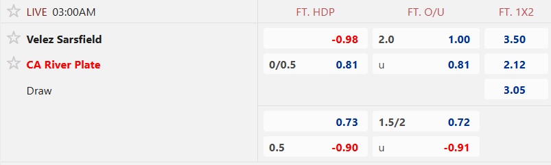Nhận định, soi kèo Velez Sarsfield vs River Plate, 03h00 ngày 17/11: Chia điểm! - Ảnh 5