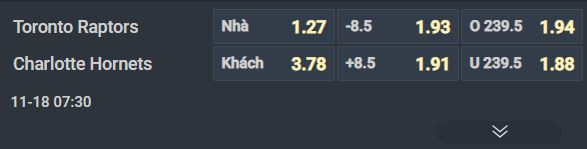 Nhận định bóng rổ Toronto Raptors vs Charlotte Hornets, 07h30 ngày 18/11: Bầy ong khốn khổ - Ảnh 3