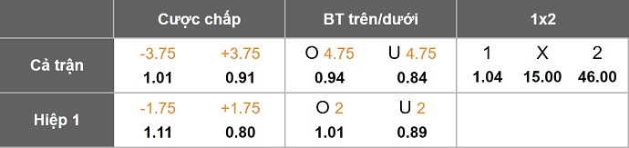 Nhận định, soi kèo CH Séc vs Gibraltar, 2h45 ngày 18/11: Dạo chơi trước play-off - Ảnh 10