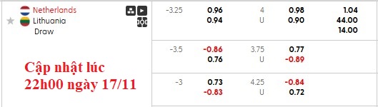Nhận định, soi kèo Hà Lan vs Lithuania, 2h45 ngày 18/11: Thắng nhẹ đi World Cup - Ảnh 6