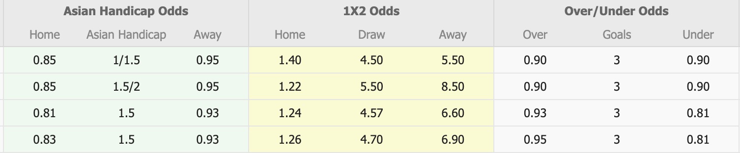 Nhận định, soi kèo PSS Sleman vs Persiku Kudus, 19h00 ngày 17/11: Đánh chiếm Top1 - Ảnh 5