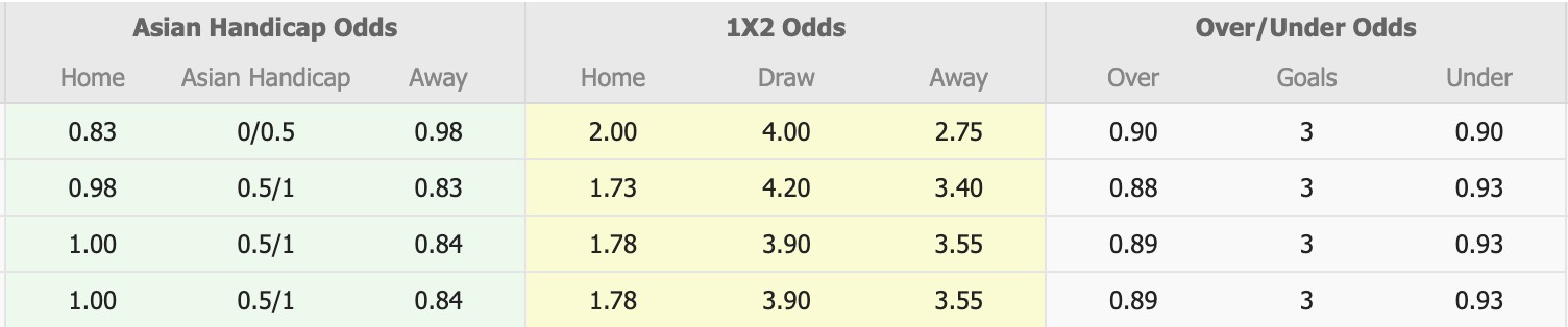Nhận định, soi kèo U19 Croatia vs U19 Serbia, 17h30 ngày 18/11: Nỗi đau kéo dài - Ảnh 1