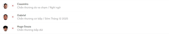 Nhận định, soi kèo Brazil vs Tunisia, 2h30 ngày 19/11: Khẳng định đẳng cấp - Ảnh 5