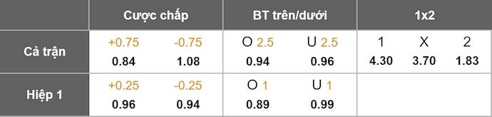 Nhận định, soi kèo Bulgaria vs Georgia, 2h45 ngày 19/11: Chìm trong khủng hoảng - Ảnh 10