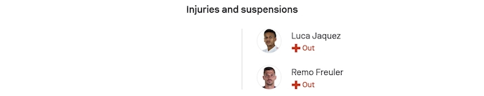 Nhận định, soi kèo Kosovo vs Thụy Sĩ, 2h45 ngày 19/11: Quá khó - Ảnh 6