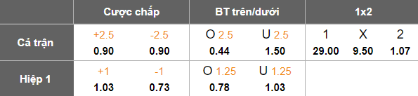 Nhận định, soi kèo Nepal vs Malaysia, 20h00 ngày 18/11: Chiến thắng vô nghĩa - Ảnh 5