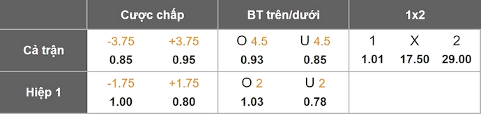 Nhận định, soi kèo Romania vs San Marino, 2h45 ngày 19/11: Đá cho xong - Ảnh 1