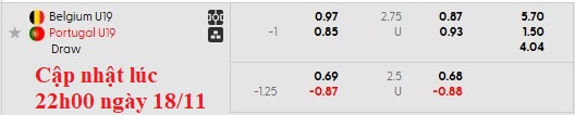 Nhận định, soi kèo U19 Bỉ vs U19 Bồ Đào Nha, 0h00 ngày 19/11: Khẳng định vị thế - Ảnh 6
