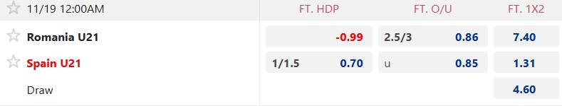 Nhận định, soi kèo U21 Montenegro vs U21 Italia, 00h30 ngày 19/11: Chủ nhà cứng đầu - Ảnh 5