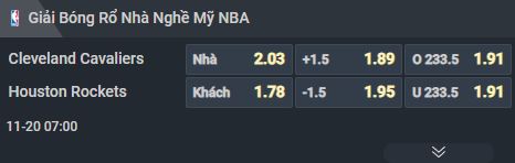 Nhận định bóng rổ Cleveland Cavaliers vs Houston Rockets, 07h00 ngày 20/11: Những vị khách lì lợm - Ảnh 1