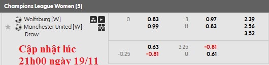 Nhận định, soi kèo nữ Wolfsburg vs nữ MU, 0h45 ngày 20/11: Cân tài cân sức - Ảnh 5