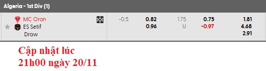 Nhận định, soi kèo MC Oran vs ES Setif, 1h00 ngày 21/11: Khó cho khách - Ảnh 5