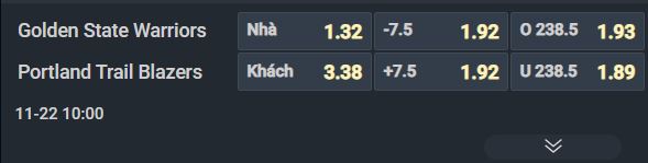 Nhận định bóng rổ Golden State Warriors vs Portland Trail Blazers, 10h00 ngày 22/11: Đã yếu lại còn thiếu - Ảnh 1