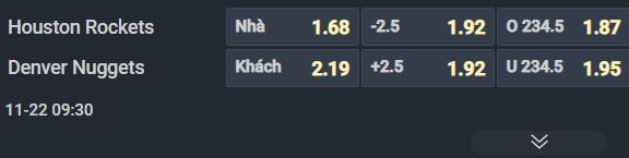 Nhận định bóng rổ Houston Rockets vs Denver Nuggets, 09h30 ngày 22/11: Jokic chặn đà chiến thắng - Ảnh 1