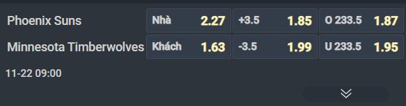 Nhận định bóng rổ Phoenix Suns vs Minnesota Timberwolves, 09h00 ngày 22/11: Cái duyên của Bầy sói - Ảnh 1