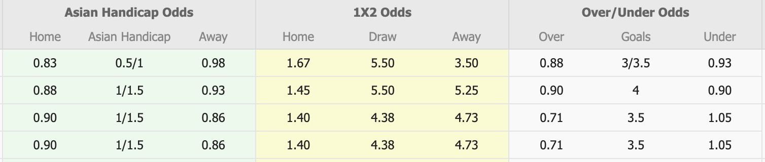 Nhận định, soi kèo Beijing Guoan vs Meizhou Hakka, 14h30 ngày 22/11: Kho điểm của giải - Ảnh 1