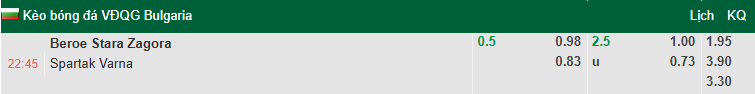 Nhận định, soi kèo Beroe Stara Zagora vs Spartak Varna, 22h45 ngày 21/11: Đối thủ yêu thích - Ảnh 1