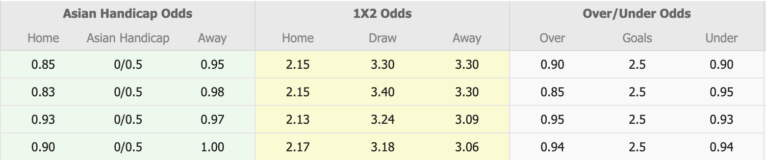 Nhận định, soi kèo Daejeon Hana Citizen vs Gangwon, 12h00 ngày 22/11: Cố gắng bám đuổi - Ảnh 1
