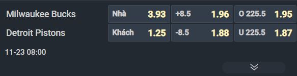 Nhận định bóng rổ Milwaukee Bucks vs Detroit Pistons, 08h00 ngày 23/11: Nỗi lo không Giannis - Ảnh 4