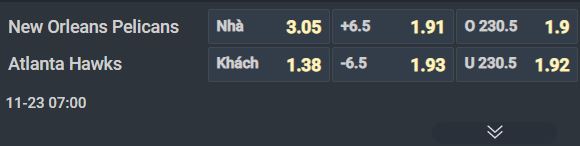 Nhận định bóng rổ New Orleans Pelicans vs Atlanta Hawks, 07h00 ngày 23/11: Tàn sát Bồ nông - Ảnh 1