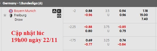 Nhận định, soi kèo Bayern vs Freiburg, 21h30 ngày 22/11: Gỡ gạc thể diện - Ảnh 8