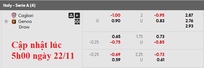 Nhận định, soi kèo Cagliari vs Genoa, 21h00 ngày 22/11: Cơ hội cho chủ nhà - Ảnh 5