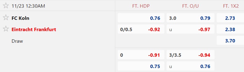 Nhận định, soi kèo Cologne vs Frankfurt, 00h30 ngày 23/11: Không dễ cho cửa trên - Ảnh 5