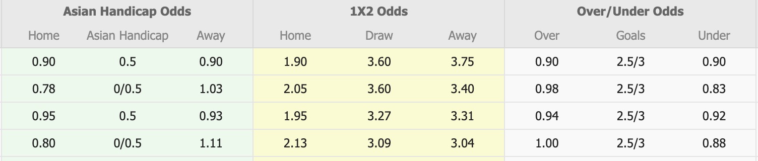 Nhận định, soi kèo Copenhagen vs Brondby, 18h00 ngày 23/11: Tiếp tục sa sút - Ảnh 1