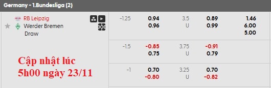 Nhận định, soi kèo Leipzig vs Bremen, 21h30 ngày 23/11: Nhọc nhằn vượt ải - Ảnh 5